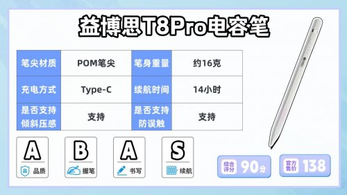 平价的电容笔好用吗？推荐这10款型号，内含电容笔选购避坑指南！