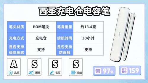 平价的电容笔好用吗？推荐这10款型号，内含电容笔选购避坑指南！