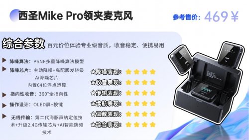 领夹麦克风哪个品牌好？真实体验下的领夹麦克风选择