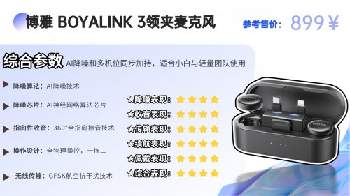 领夹麦克风哪个品牌好？真实体验下的领夹麦克风选择