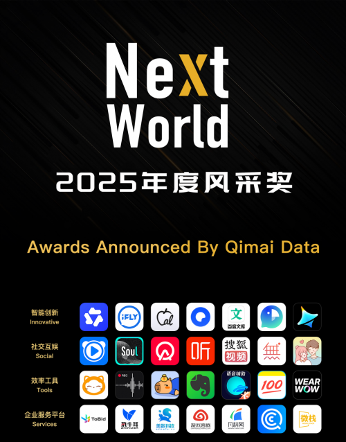 七麦数据NextWorld2025年度风采奖名单公布，三角洲行动、超自然行动组、这城有良田等斩获年度影响力游戏！