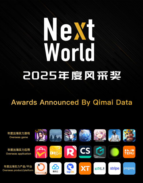 七麦数据NextWorld2025年度风采奖名单公布，三角洲行动、超自然行动组、这城有良田等斩获年度影响力游戏！