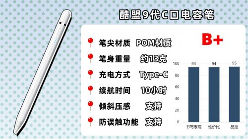 ipad哪款电容笔手写好用一点？2026年这10款必看,性价比高质量可靠