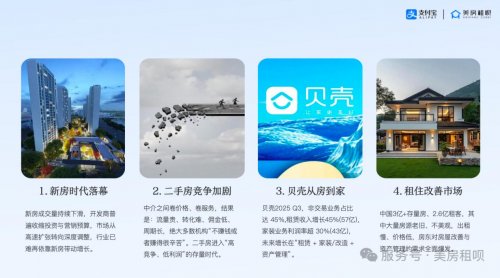 为什么我们要做“出租”？——美房租呗租前美化与租赁运营模式解析