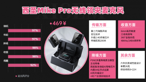 无线领夹麦克风哪个牌子好？2026无线领夹麦克风排行榜前十名推荐
