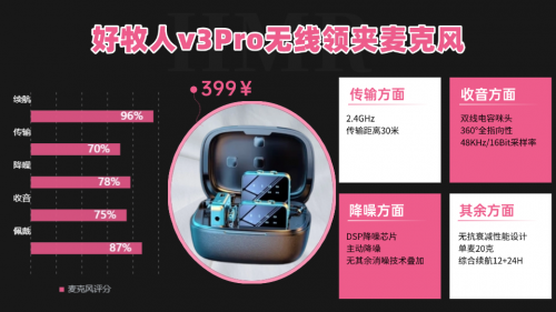 无线领夹麦克风哪个牌子好？2026无线领夹麦克风排行榜前十名推荐