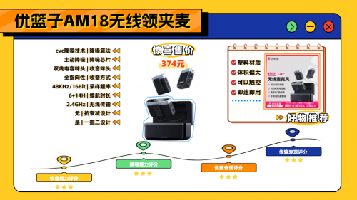 无线麦克风哪个牌子的好？避坑收音双在线，十大音质最好的麦克风