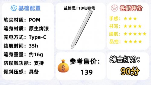 电容笔什么牌子好？电容笔比较好的牌子推荐！十大品牌选购指南！