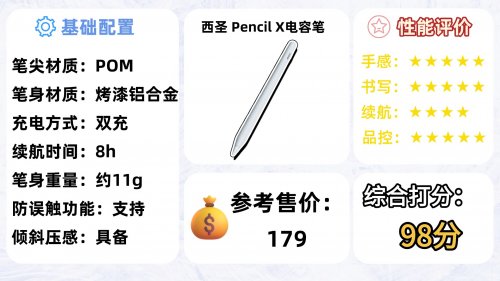 电容笔什么牌子好？电容笔比较好的牌子推荐！十大品牌选购指南！