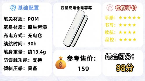 电容笔什么牌子好？电容笔比较好的牌子推荐！十大品牌选购指南！