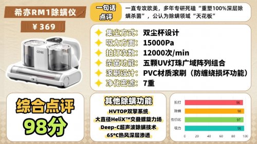 公认好用的除螨仪有哪些？精选十大口碑最好除螨仪排行榜