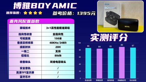 领夹麦克风什么样的好？拆开看领夹麦克风关键点！