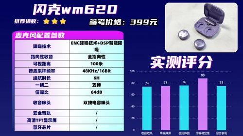 领夹麦克风什么样的好？拆开看领夹麦克风关键点！