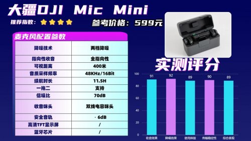 领夹麦克风什么样的好？拆开看领夹麦克风关键点！