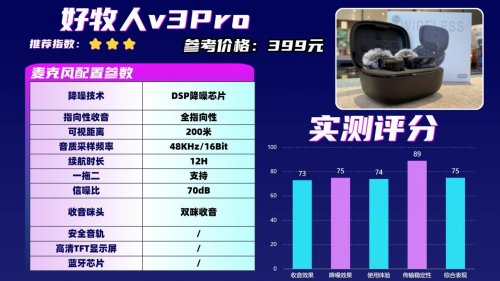 领夹麦克风什么样的好？拆开看领夹麦克风关键点！