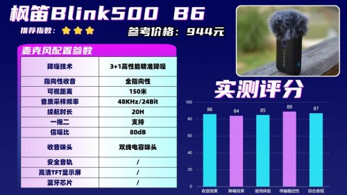 领夹麦克风什么样的好？拆开看领夹麦克风关键点！