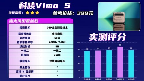 领夹麦克风什么样的好？拆开看领夹麦克风关键点！