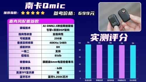 领夹麦克风什么样的好？拆开看领夹麦克风关键点！