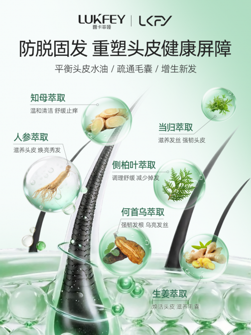 锋芒尽显!露卡菲娅防脱洗发水摘得中国好配方年度防脱大奖,以国妆特字打破发缝稀疏困境 锋芒尽显!露卡菲娅防脱洗发水摘得中国好配方年度防脱大奖,以国妆特字打破发缝稀疏困境