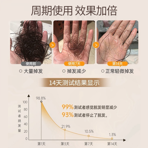 锋芒尽显!露卡菲娅防脱洗发水摘得中国好配方年度防脱大奖,以国妆特字打破发缝稀疏困境 锋芒尽显!露卡菲娅防脱洗发水摘得中国好配方年度防脱大奖,以国妆特字打破发缝稀疏困境