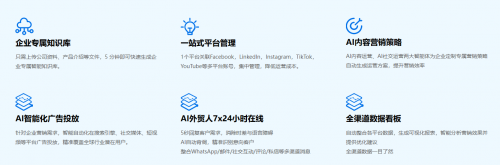 星谷云AI智能体矩阵：重构Facebook出海营销效率与转化新范式