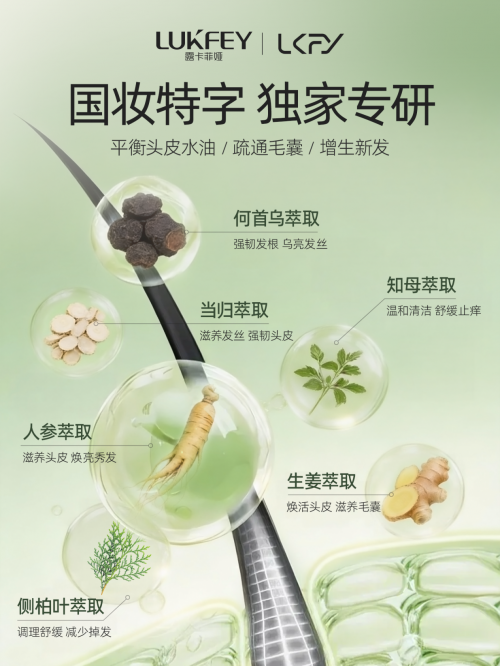 脱发多维解析！2026生发液什么牌子最有效果？先防脱再密发，防脱产品排行榜前十值得买