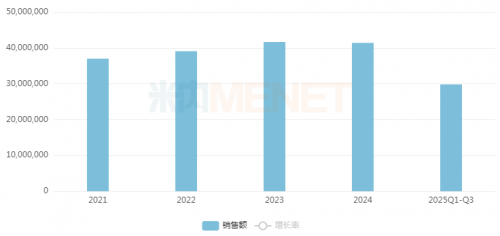 康缘药业携手高校攻关，车前子片加速临床试验
