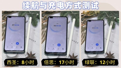 平价苹果电容笔哪款好用？精选倍思，西圣，绿联三大电容笔实测！