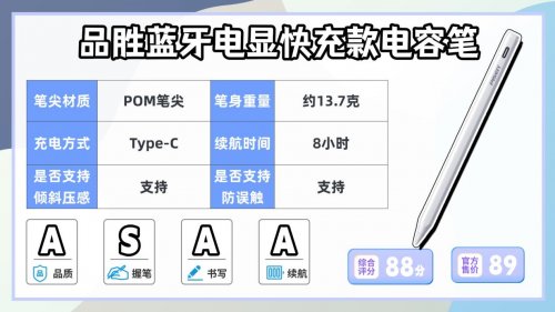 ipad手写笔哪个牌子好用？实测十款apple pencil平替笔,小白速看!