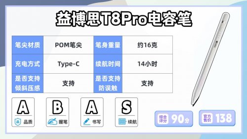 ipad手写笔哪个牌子好用？实测十款apple pencil平替笔,小白速看!