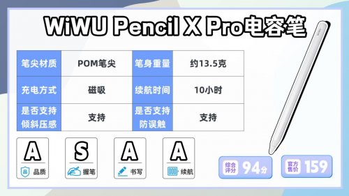 ipad手写笔哪个牌子好用？实测十款apple pencil平替笔,小白速看!