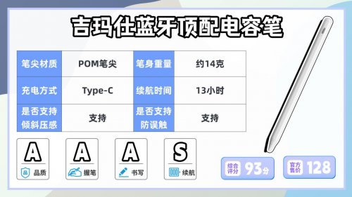 ipad手写笔哪个牌子好用？实测十款apple pencil平替笔,小白速看!