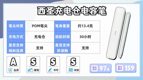 ipad手写笔哪个牌子好用？实测十款apple pencil平替笔,小白速看!