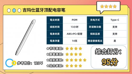 pencil买原装还是平替？2026年精选10大苹果pencil平替推荐分享！