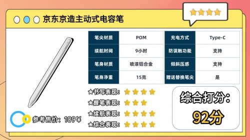 pencil买原装还是平替？2026年精选10大苹果pencil平替推荐分享！