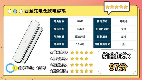 pencil买原装还是平替？2026年精选10大苹果pencil平替推荐分享！