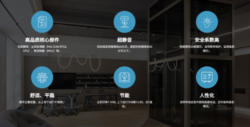 从材质到配色,弗朗茨电梯如何成为商超空间的点睛之笔? 从材质到配色,弗朗茨电梯如何成为商超空间的点睛之笔?