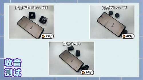 罗德、闪克、南卡领夹麦克风质量怎么样?哪个好?测评详情分享