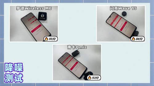 罗德、闪克、南卡领夹麦克风质量怎么样?哪个好?测评详情分享