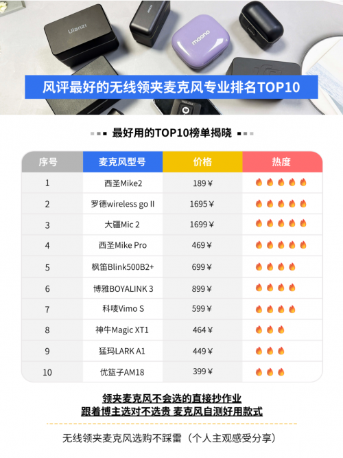 无线麦克风十大排名哪个好？无线麦克风哪个牌子音质好？爆品测评
