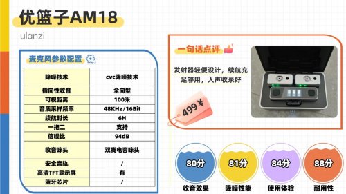 领夹麦克风的作用是什么?领夹麦真实使用感受