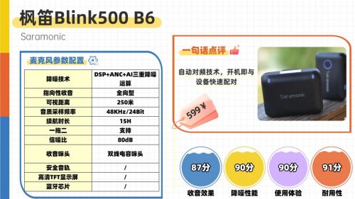 领夹麦克风的作用是什么?领夹麦真实使用感受