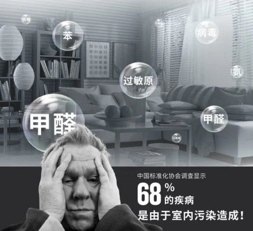 2026 工位精准甲醛数显净化器实测：踩坑 5 款后，空气堡 P1 才是职场人的救命神器