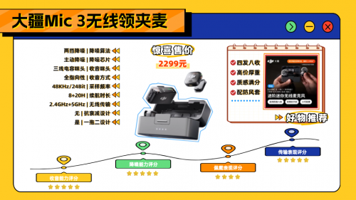 领夹式麦克风哪个品牌好？领夹麦克风哪种好？领夹麦克风品牌排行