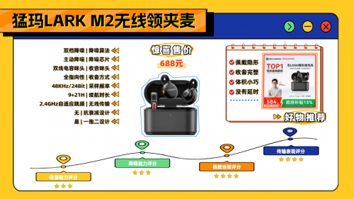 领夹式麦克风哪个品牌好？领夹麦克风哪种好？领夹麦克风品牌排行