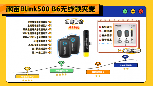 领夹式麦克风哪个品牌好？领夹麦克风哪种好？领夹麦克风品牌排行