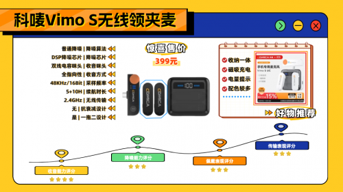 领夹式麦克风哪个品牌好？领夹麦克风哪种好？领夹麦克风品牌排行