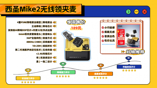 领夹式麦克风哪个品牌好？领夹麦克风哪种好？领夹麦克风品牌排行