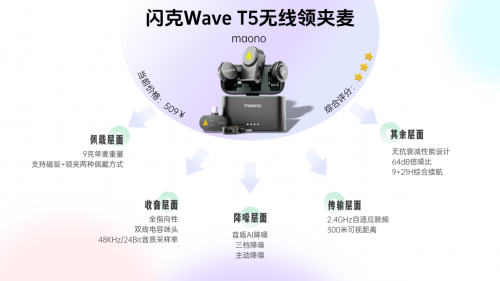 无线麦克风哪个牌子音质好？2026年实测推荐领夹麦，避开各种坑