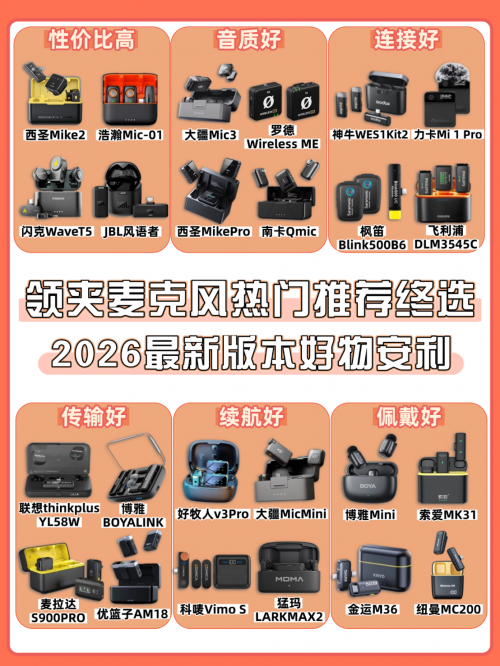 无线麦克风哪个牌子音质好？2026年实测推荐领夹麦，避开各种坑
